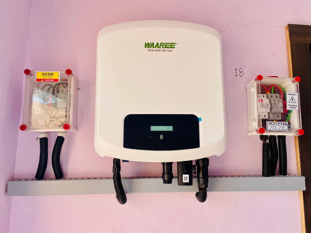 Commercial Project #2